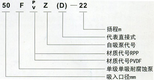 FPZ(D)增強(qiáng)聚丙烯、FVZ(D)聚偏二氟乙烯耐腐蝕自吸泵