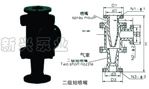 耐腐蝕噴射真空泵、汽水串噴射泵